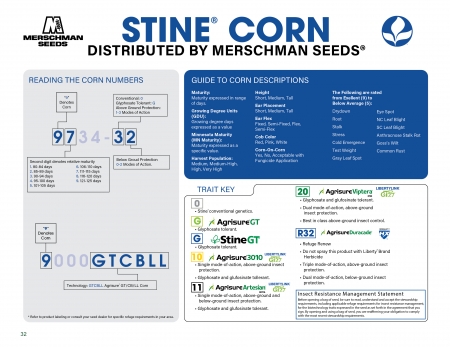 Cover Photo for Stine® Corn Information