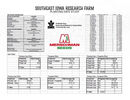 Cover Photo for Plant Date Study from SE Iowa Research Farm